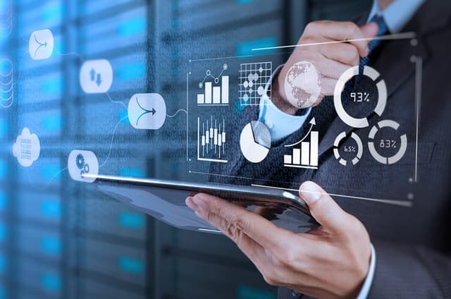 Business-Centric Approach
